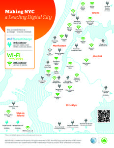 New York / Staten Island / Brooklyn / Riverside Park / Prospect Park / The Bronx / Manhattan / McCarren Park / Boroughs of New York City / Geography of New York / New York City