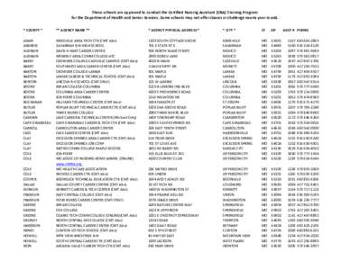 These schools are approved to conduct the Certified Nursing Assistant (CNA) Training Program for the Department of Health and Senior Services. Some schools may not offer classes or challenge exams year round. * COUNTY * 