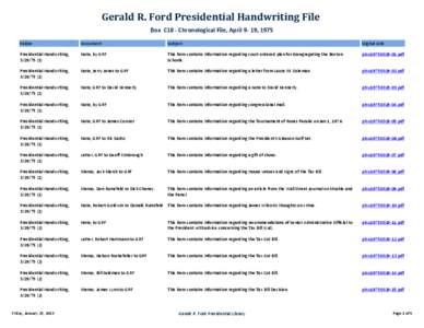 Gerald R. Ford Presidential Handwriting File Box C18 - Chronological File, April 9- 19, 1975 Folder Document