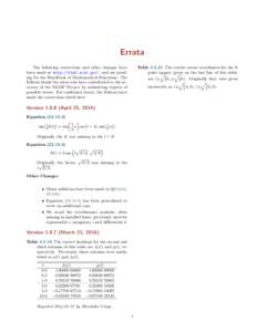 Hypergeometric functions / Confluent hypergeometric function / Error function / Polylogarithm / Bessel function / Mathematical analysis / Special functions / Mathematics