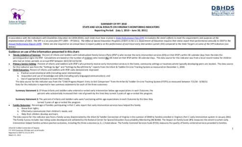 SUMMARY OF FFY 2010 STATE AND LOCAL RESULTS ON VIRGINIA’S MONITORING INDICATORS Reporting Period: (July 1, 2010 – June 30, 2011) In accordance with the Individuals with Disabilities Education Act[removed]IDEA), each st