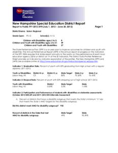 New Hampshire Special Education District Report Page 1 Report to Public FFY 2012 APR (July 1, 2012 – June 30, 2013) District Name: Lisbon Regional Grade Span: