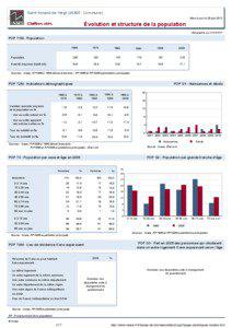 Dossier local - Commune - Saint-Amand-de-Vergt