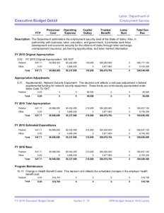 Labor, Department of Employment Service Executive Budget Detail  FTP