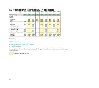 52 Porsgrunn–Nordagutu–Notodden Tog nr[removed].2013