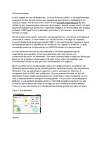 De Grote Woontest In 2012 hebben we voor de derde maal De Grote Woontest (DGWT) in de regio Rotterdam uitgevoerd. In deze tijd van crisis en een stagnerende woningmarkt is het belangrijk om voeling te hebben met de consu