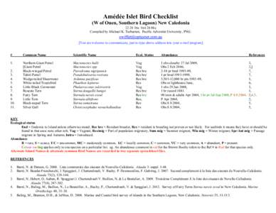 Amédée Islet Bird Checklist (W of Ouen, Southern Lagoon) New Caledonia36s08e Compiled by Michael K. Tarburton, Pacific Adventist University, PNG. [You are welcome to communicate, just re-type above addre