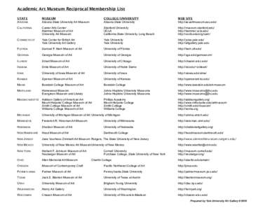 Academic Art Museum Reciprocal Membership List STATE MUSEUM
  ARIZONA