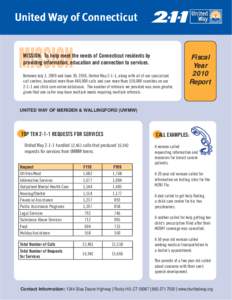 2-1-1 / Geriatrics / Health care