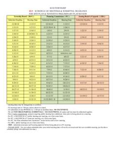 SCIO TOWNSHIP 2015 SCHEDULE OF MEETINGS & SUBMITTAL DEADLINES FOR SITE PLAN & TENTATIVE PRELIMINARY PLAT REVIEW Township Board ( BOT )  Planning Commission ( PC )