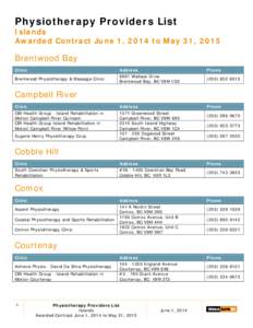 Physiotherapy Providers List  Islands Awarded Contract June 1, 2014 to May 31, 2015  Brentwood Bay