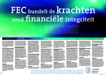 KLPD  FEC bundelt de krachten Belastingdienst  rond financiële integriteit