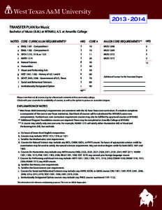 TRANSFER PLAN for Music Bachelor of Music (B.M.) at WTAMU; A.S. at Amarillo College HRS CORE #