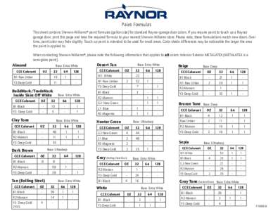 Paint Formulas This sheet contains Sherwin-Williams® paint formulas (gallon size) for standard Raynor garage door colors. If you require paint to touch up a Raynor garage door, print this page and take the required form