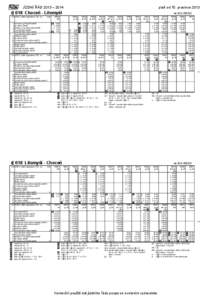 JÍZDNÍ ŘÁD 2013 – 2014  platí od 15. prosince 2013  018 Choceň - Litomyšl km SŽDC, státní organizace / ČD, a.s.