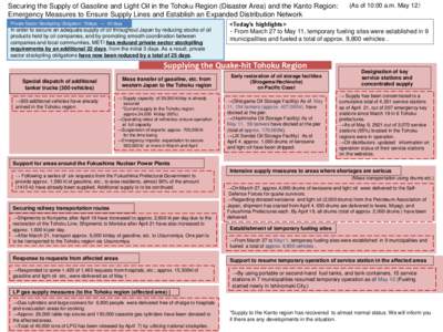 Securing the Supply of Gasoline and Light Oil in the Tohoku Region (Disaster Area) and the Kanto Region: Emergency Measures to Ensure Supply Lines and Establish an Expanded Distribution Network Private Sector Stockpiling