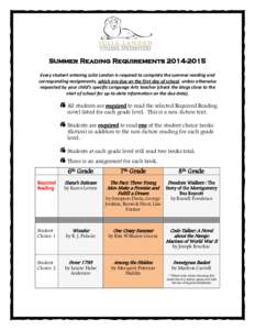 Summer Reading Requirements[removed]Every student entering Julia Landon is required to complete the summer reading and corresponding assignments, which are due on the first day of school, unless otherwise requested by 