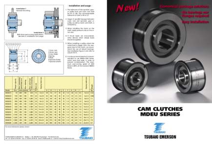 - installation and usage Installation 1 General mounting. 1. The tolerance of the sprocket, gearor pulley bore and outer race shall be H7 or H8. The recommendable tolerance of shaft is h6 or h7.