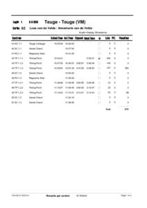 Teuge - Teuge (VM)  LegNr