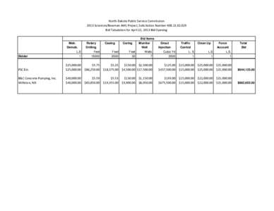 North Dakota Public Service Commission 2013 Scranton/Bowman AML Project, Solicitation Number[removed]Bid Tabulation for April 22, 2013 Bid Opening Rotary Drilling