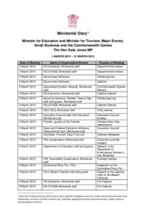 Ministerial Diary 1 Minister for Education and Minister for Tourism, Major Events, Small Business and the Commonwealth Games The Hon Kate Jones MP 1 MARCH 2015 – 31 MARCH 2015 Date of Meeting