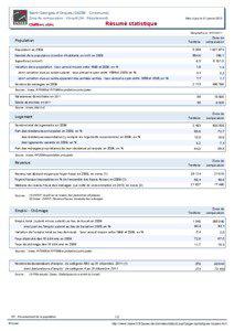 Resume statistique - Saint-Georges-d Orques