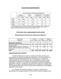 FACILITIES MAINTENANCE  APPLICATION OF OPERATING RESOURCES FEDERAL APPROPRIATIONS