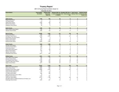 [removed]Truancy Report by District - Grades 1-8