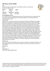 2012 House: Sub for HB 2689 Title Alcoholic beverages; tasting samples; microdistilleries; happy hours; public venue licenses; farm wineries; other. EF Vote Yea