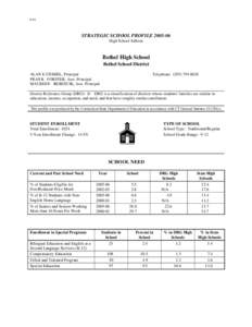 9-61  STRATEGIC SCHOOL PROFILE[removed]