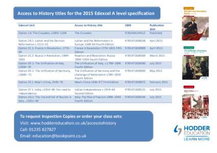 Access to History titles for the 2015 Edexcel A level specification Edexcel Unit Access to History title  ISBN