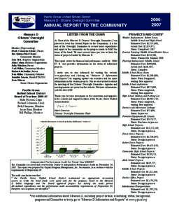 Pacific Grove Unified School District Measure D - Citizens’ Oversight CommitteeANNUAL REPORT TO THE COMMUNITY