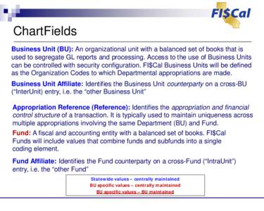 ChartFields Business Unit (BU): An organizational unit with a balanced set of books that is used to segregate GL reports and processing. Access to the use of Business Units can be controlled with security configuration. 