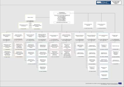 Res[removed]AGN y modificatorias AÑO 2014 PRESIDENCIA Dr. Leandro DESPOUY