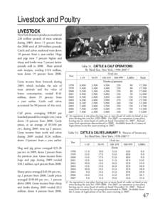 Livestock and Poultry LIVESTOCK New York livestock producers marketed 228 million pounds of meat animals during 2009, down 15 percent from