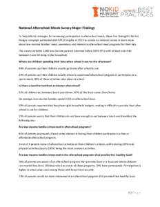 National Afterschool Meals Survey Major Findings To help inform strategies for increasing participation in afterschool meals, Share Our Strength’s No Kid Hungry campaign partnered with APCO Insights in 2013 to conduct 