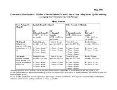 Microsoft Word - Round Up Powder Formula TA _2_.doc