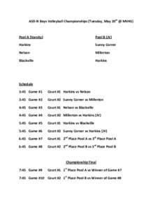 ASD-N Boys Volleyball Championships (Tuesday, May 20th @ MVHS)  Pool A (Varsity) Pool B (JV)