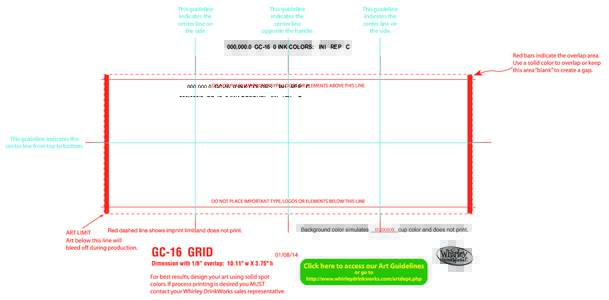 This guideline indicates the center line on the side.  This guideline