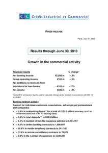 PRESS RELEASE Paris, July 31, 2013 Results through June 30, 2013 Growth in the commercial activity Financial results
