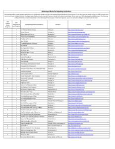 [removed]AI Participating Fin  Inst w-o CSP.xlsx