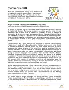 The Top Five[removed]Each year Justice Stephen Goudge of the Ontario Court of Appeal identifies five cases that are of significance in the educational setting. This summary, based on his comments and observations, is appr