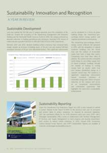 Sustainability Innovation and Recognition A Year in Review Sustainable Development Last year marked the first full year of campus operation since the completion of the build-out. Despite full occupancy of the Engineering