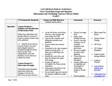 LITCHFIELD PUBLIC SCHOOLS Core Curriculum Scope and Sequence Information and Technology Literacy-Library Media Grade 5 CT Frameworks/ Standards