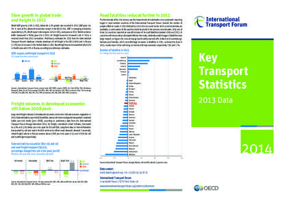 Slow growth in global trade and freight in 2013 Road fatalities reduced further in[removed]World GDP grew by 3.0% in 2013, below the 3.2% growth rate recorded in[removed]GDP grew 1 to