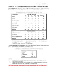 Current as of: [removed]SUBJECT: VIETNAM-ERA UNACCOUNTED FOR STATISTICAL REPORT BACKGROUND: The Department of Defense, Washington Headquarters Service, and the Department of State report the current numbers of America