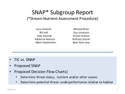 SNAP* Subgroup Report (*Stream Nutrient Assessment Procedure) Larry Antosch Bill Hall Dale Kocarek Adrienne Nemura