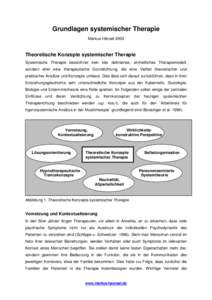 Grundlagen systemischer Therapie Markus Hänsel 2003