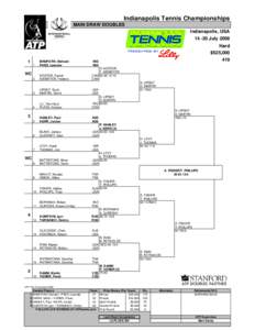 Indianapolis Tennis Championships MAIN DRAW DOUBLES Indianapolis, USA