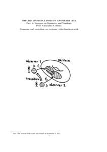 OXFORD MASTERCLASSES IN GEOMETRYPart 1: Lectures on Geometry and Topology, Prof. Alexander F. Ritter. Comments and corrections are welcome:   Date: This version of the notes was created on Sep